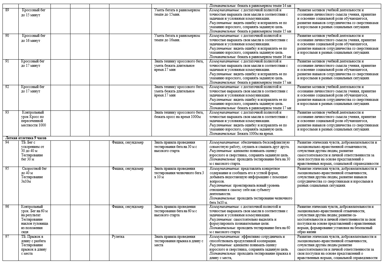 Гимнастика для плоского живота новые фото Гимнастика для плоского живота новые фото