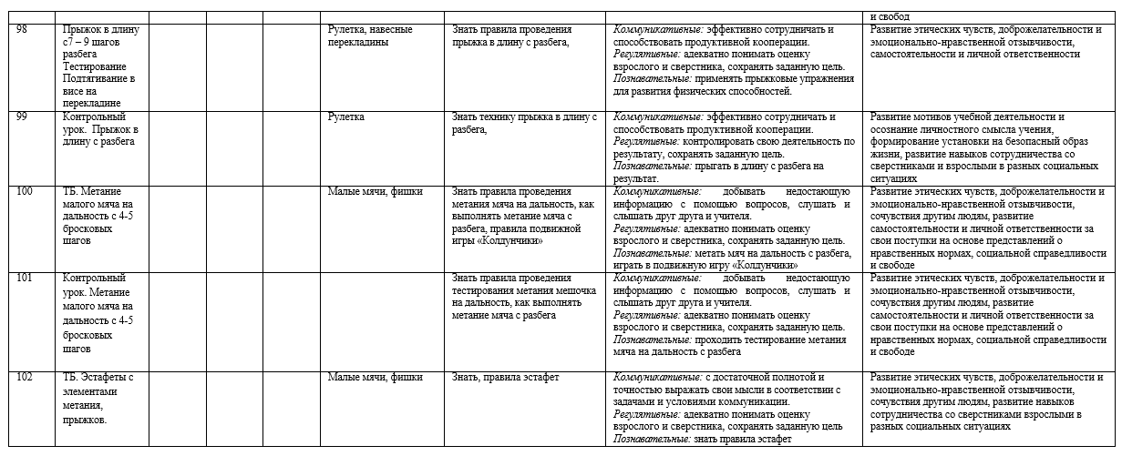Гимнастика для плоского живота изображения Гимнастика для плоского живота изоражения