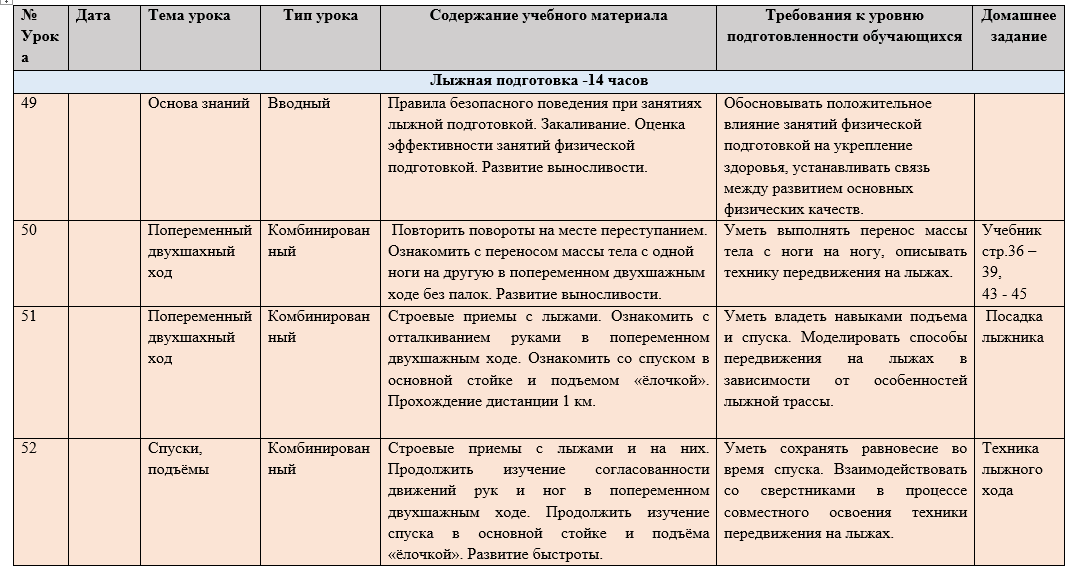 План по физической культуре