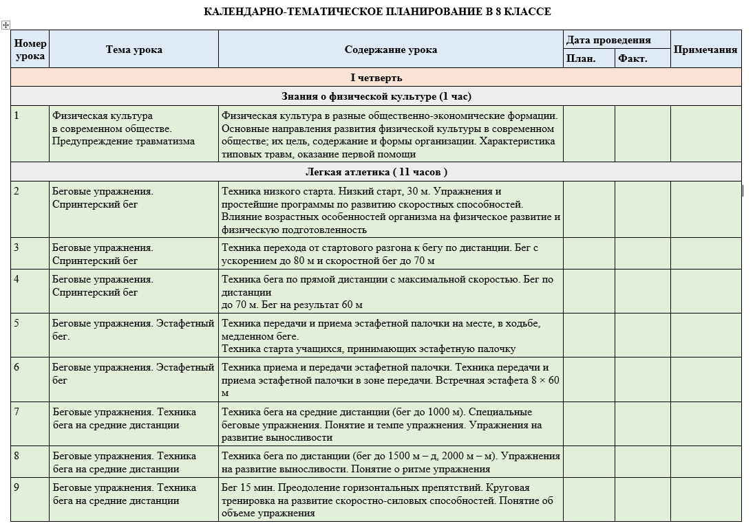 Годовой календарный план по футболу